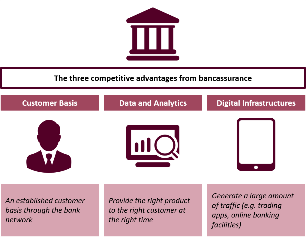 Interview With Edward Moncreiffe Hsbc Insurance Asia Limited