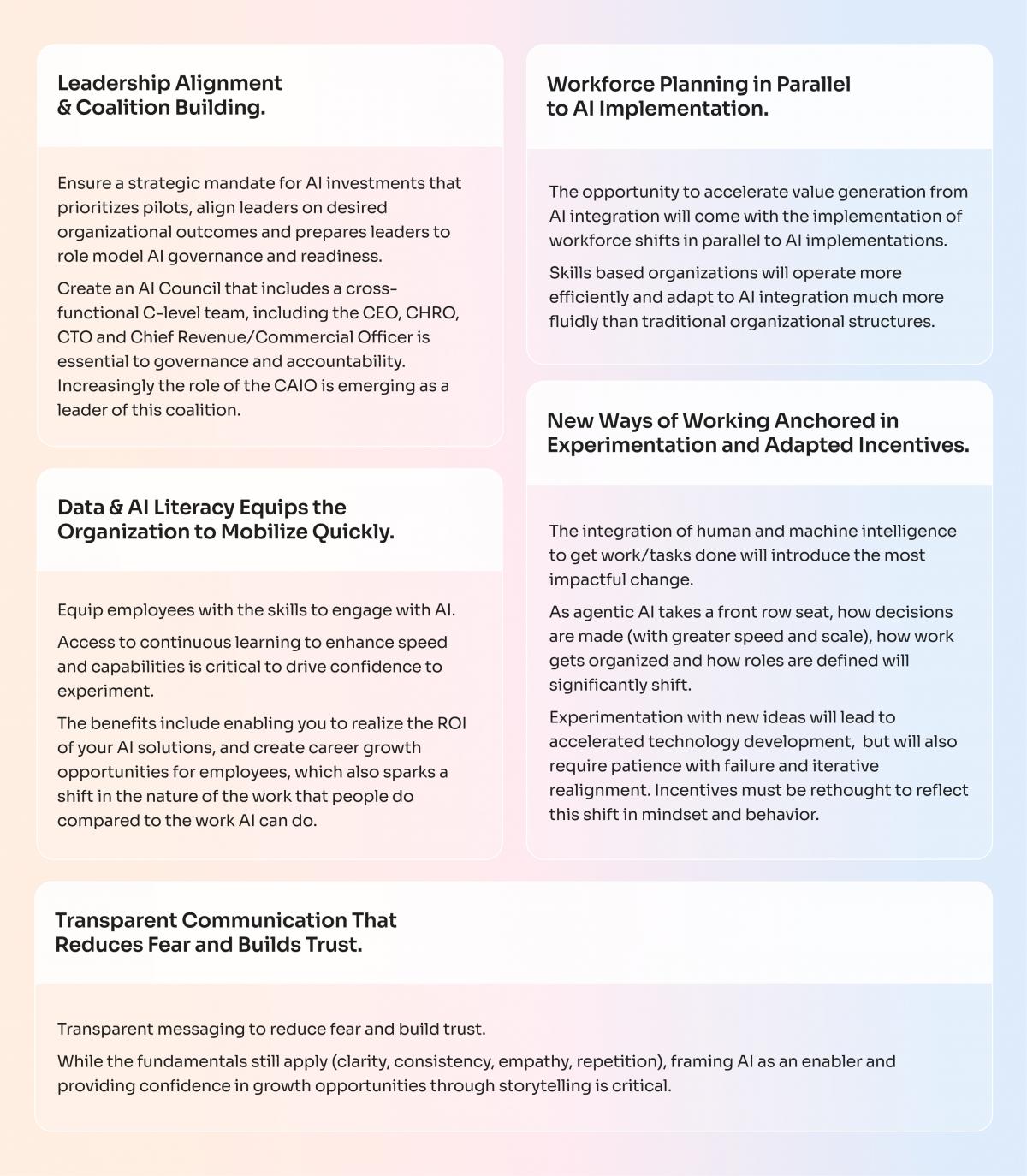 Five Key Differentiators Human-Centric AI 
