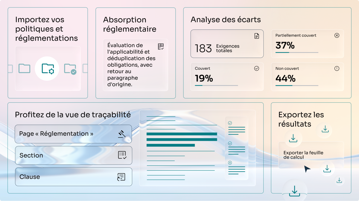 Etapes Reg AI