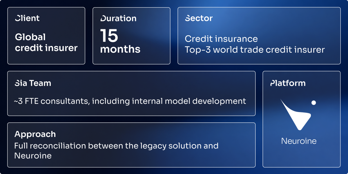 Key Information of Use Case