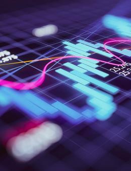 Candlestick graph for asset management